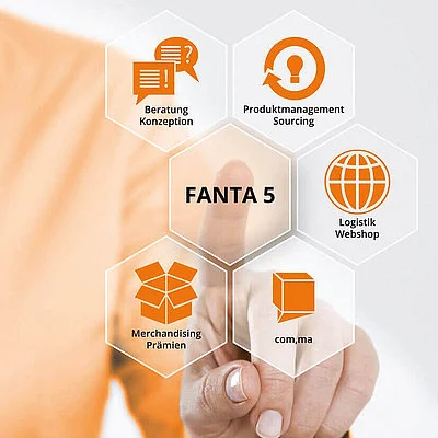 Leistungen Fanta5